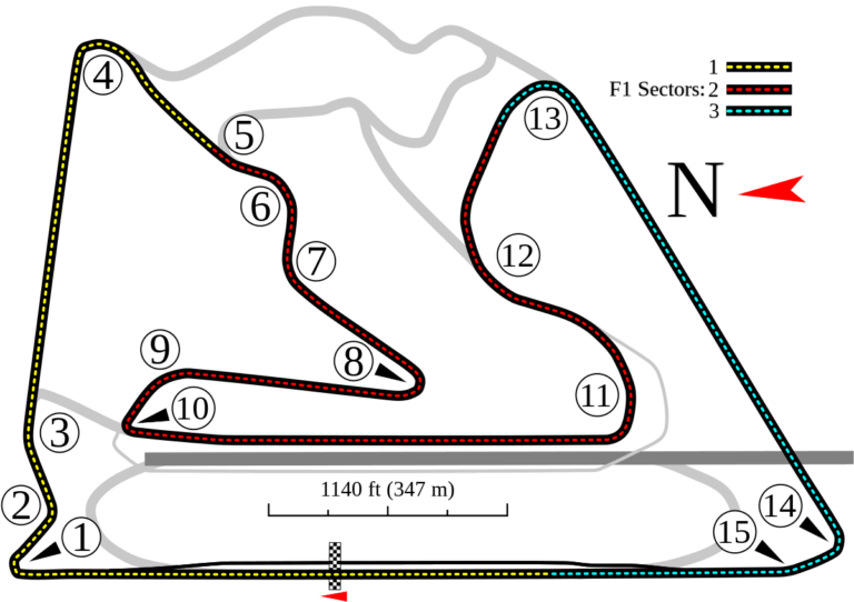 En-titt-pa-banan-inför-Bahrains-grand-prix-2022